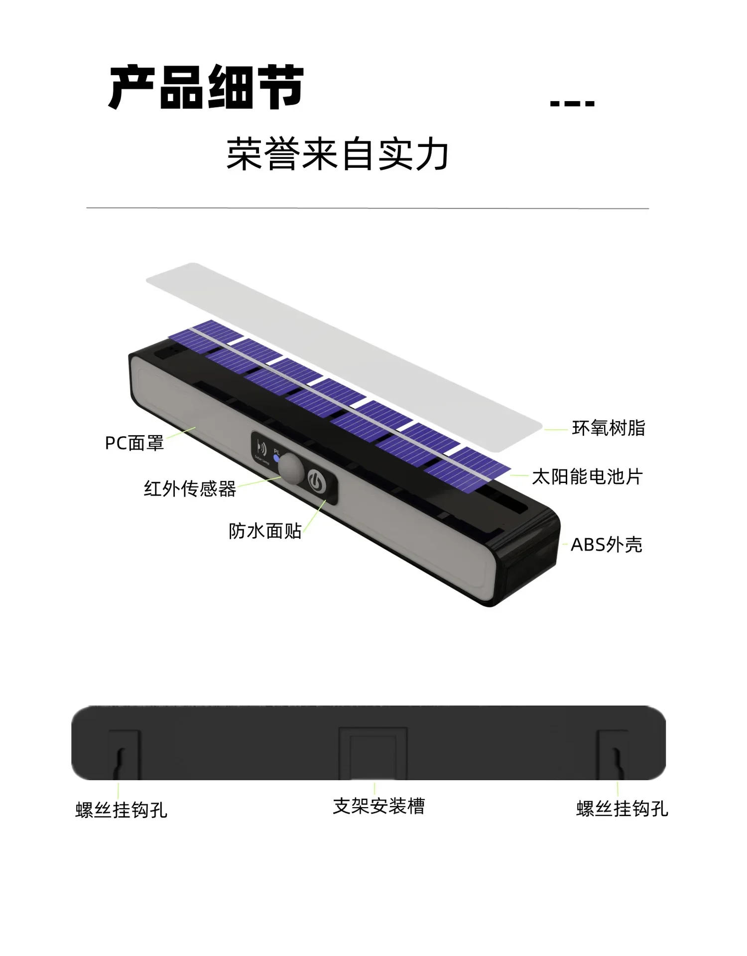 Description Picture 5 of itemSolar Landscape Waterproof Decorative Light, Solar Human Body Induction Clamp Bracket, Wall Mounted Light, Home and Outdoor