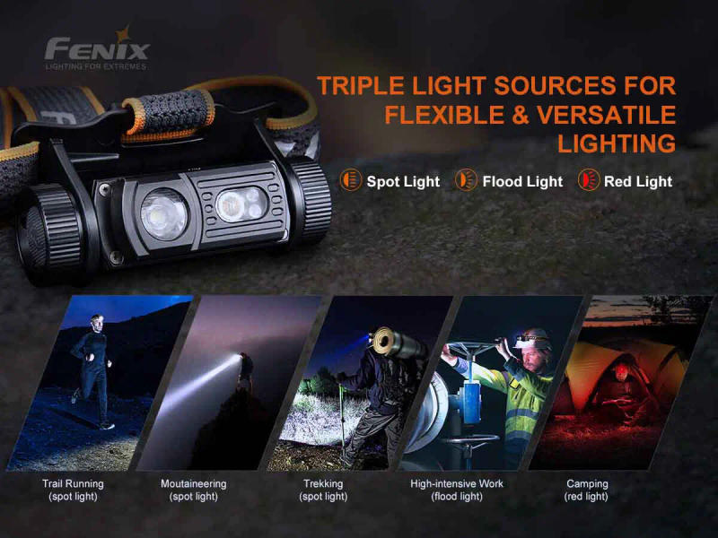 Description Picture 2 of itemFenix HM60R 1200 Lumen USB-C Rechargeable Headlamp w/ Red Light 1 * 18650 Batter
