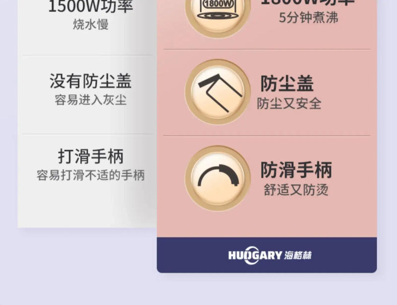 Description Picture 5 of item220V Retro Electric Kettle with Constant Temperature Preservation, Large Capacity and Automatic Power-off Function