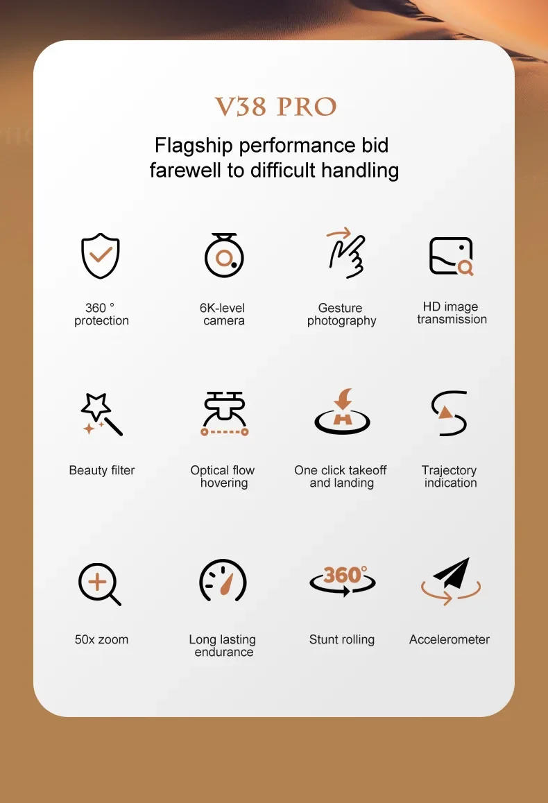 Description Picture 3 of itemV38 Mini Folding Remote Control Quadcopter Aircraft FPV Camera Aerial Photography RC Drone Gravity Sensing Flying Toys for Kids