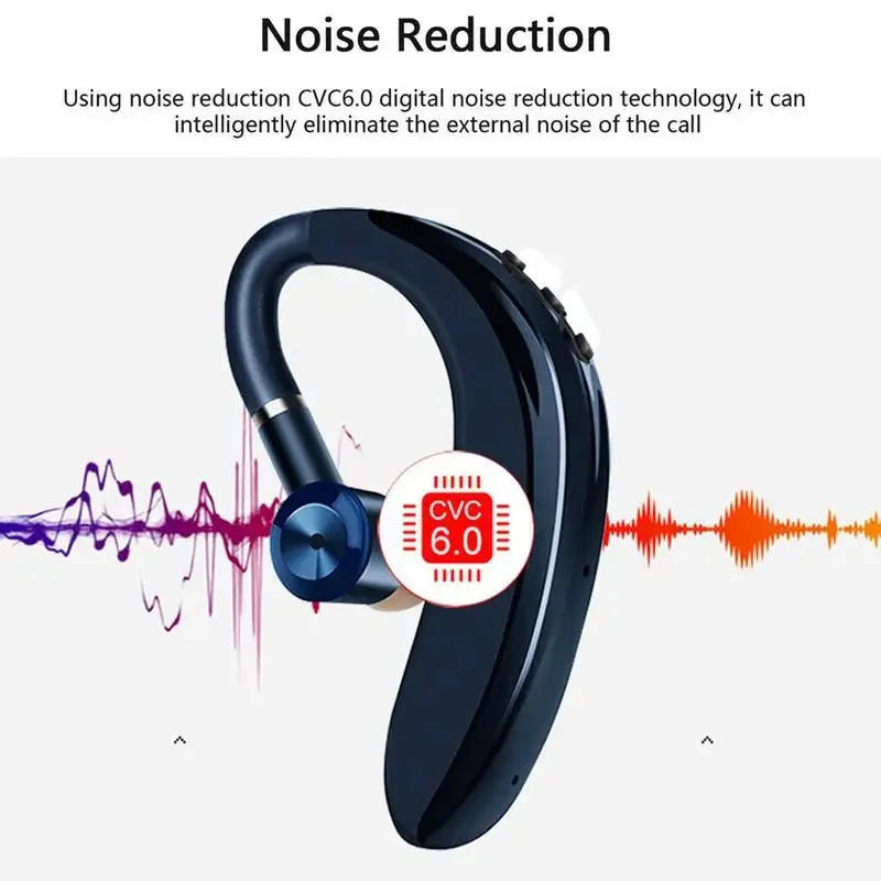 Description Picture 6 of itemWireless Bluetooth Headset Single Ear Earplugs Ultra Long Battery Life Business Earphones Mobile Phone Headphones Earbuds