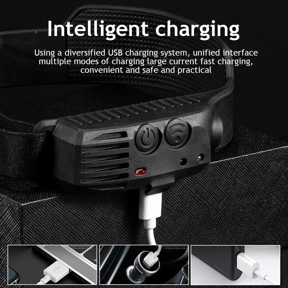 Description Picture 3 of itemMulti-Functional LED Waving COB Sensing Headlight Outdoor Adventure Riding Night Run Fishing Big Flash Head Light USB Charging