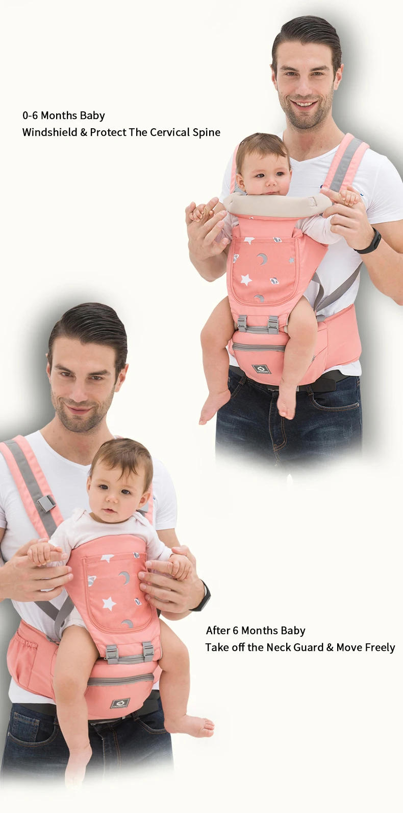 Description Picture 4 of itemErgonomic Baby Carrier Infant Hipseat Carrier Breathable Kangaroo Front Facing Baby Holder Baby Waist Carrier Travel For 0-36M