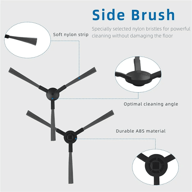 Description Picture 4 of itemB64B-For MIDEA VCR04W Robot Vacuum Cleaner Replacement Parts Washable Side Brush Hepa Filter Mop Cloth Accessories