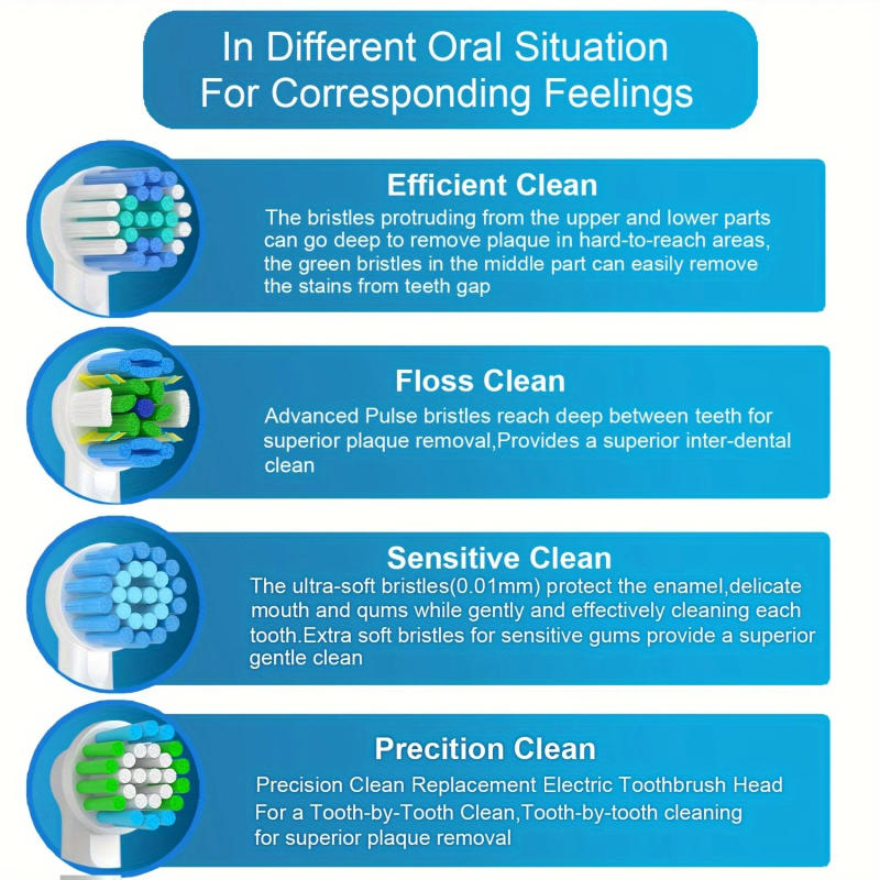 Description Picture 4 of itemToothbrush Replacement Heads Refill for Braun Oral-B Electric Toothbrush Pro1000 Pro 3000 Pro5000 Pro7000 Vitality Floss Action