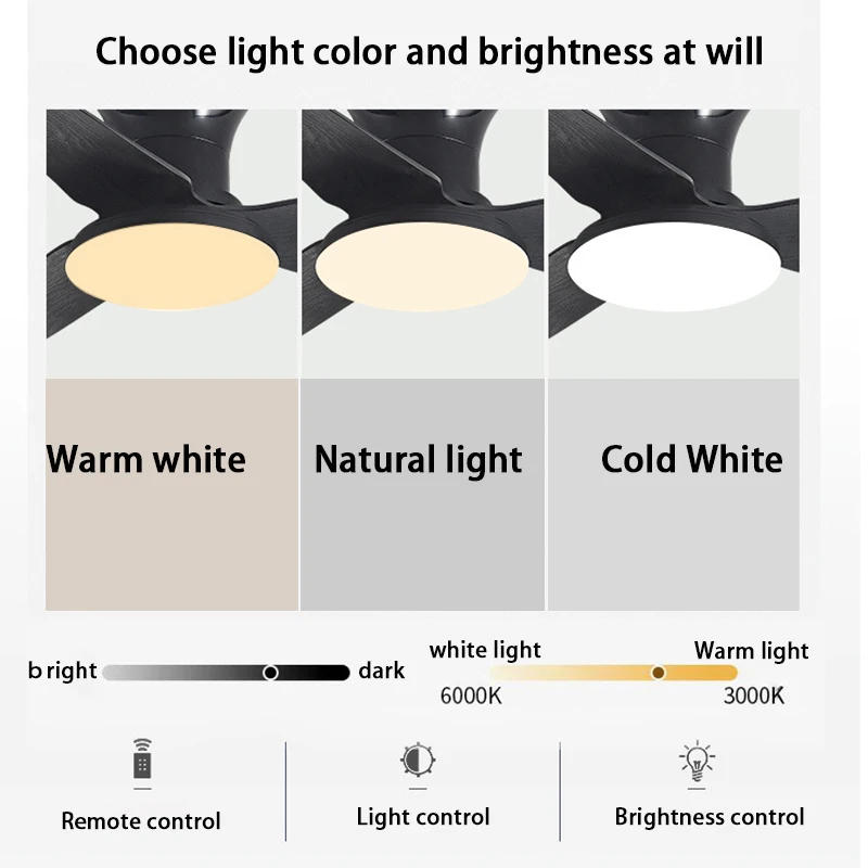 Description Picture 4 of itemModern Led Ceiling Fan Lights DC Motor 6 Speeds Timing Fans Low Floor Loft Remote Control Fan With Lights Bedroom Dining room