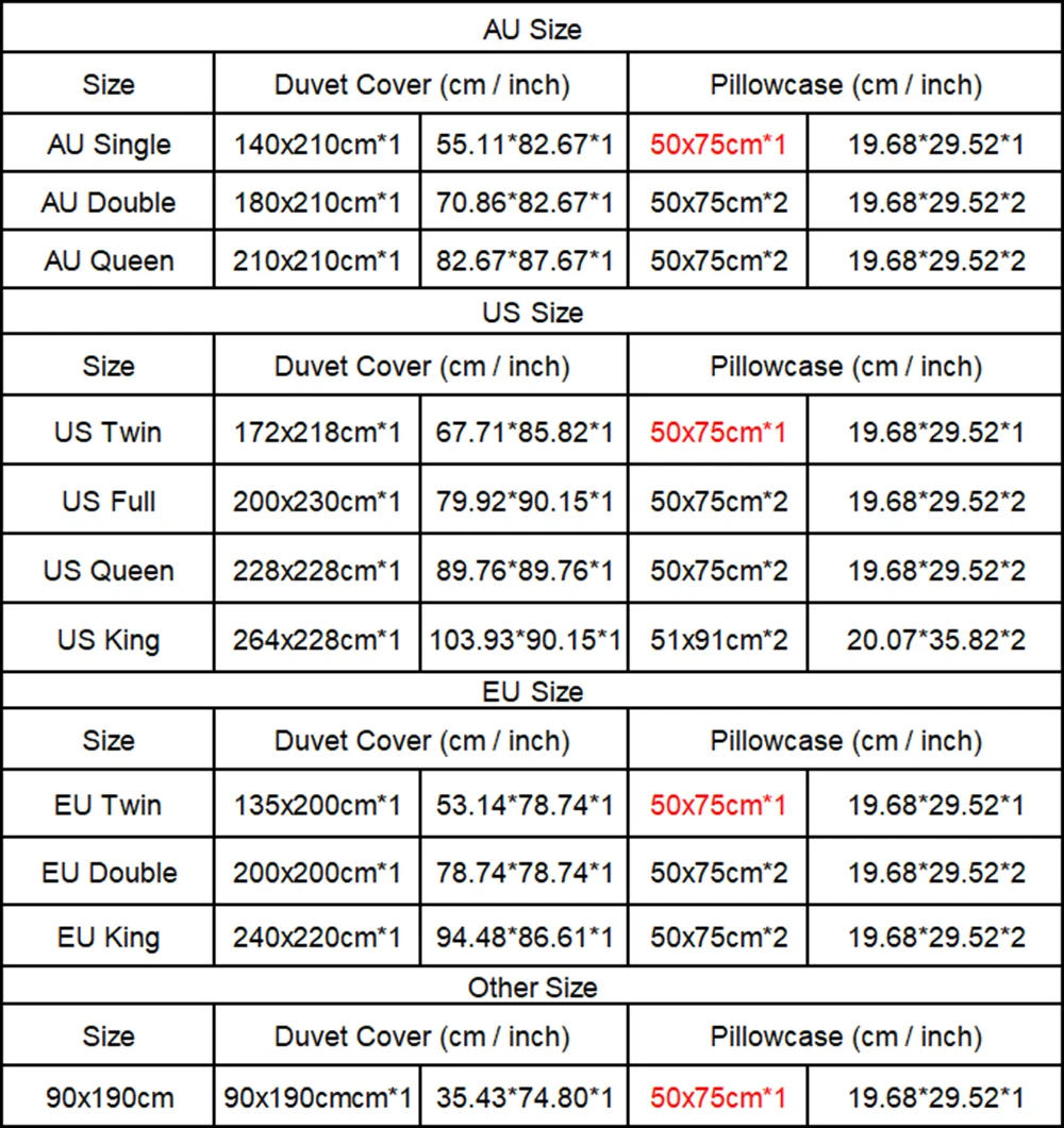 Description Picture 3 of itemBubu Dudu Cartoon Cute Bear Kawaii Christmas Gift King Twin Double Child Bedding Set Microfiber or Polyester Duvet Cover Set