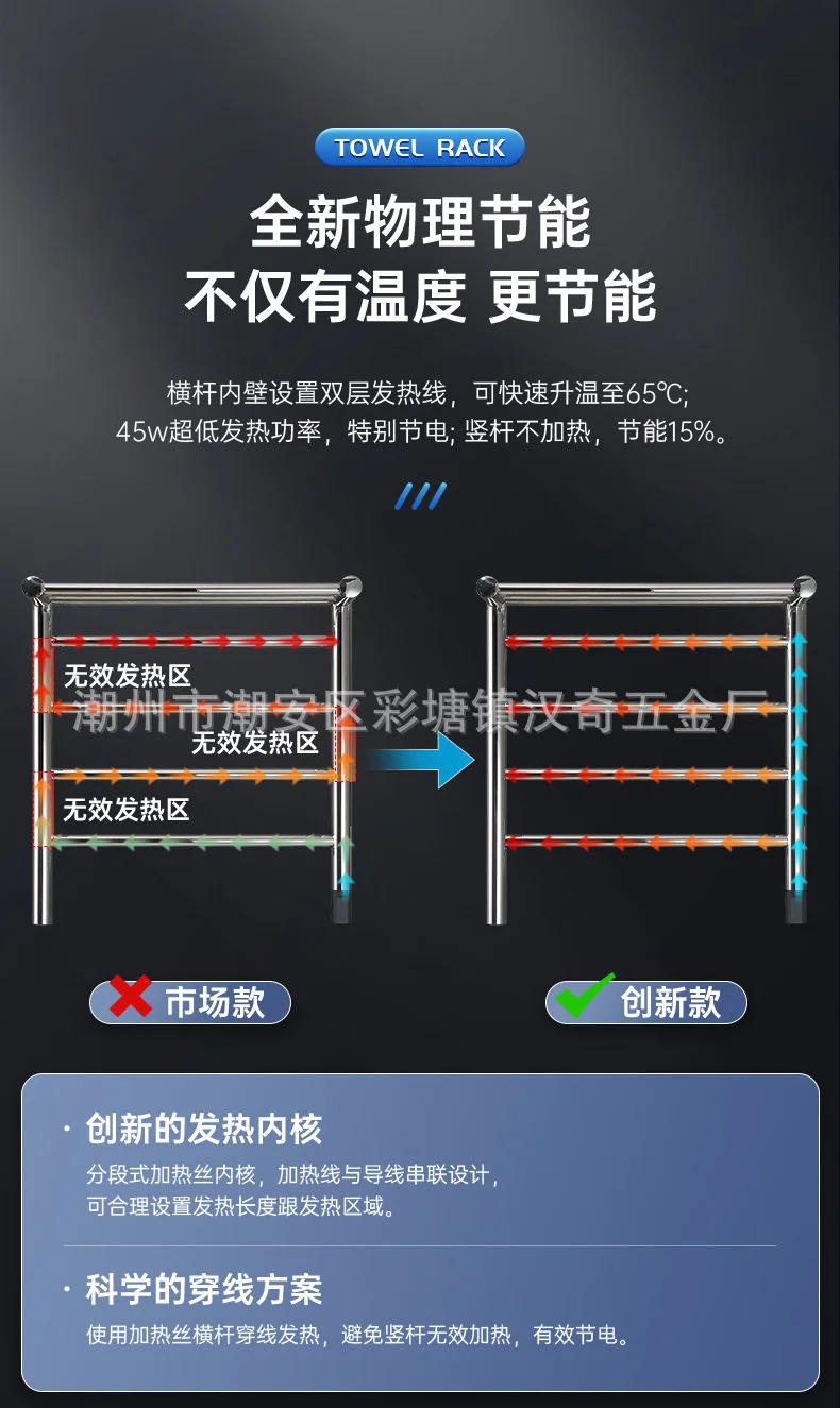 Description Picture 5 of itemIntelligent Electric Towel Warmer - Household Bathroom Heating and Drying Towel Rail Thermostatic Carbon Brazing New Arrivals