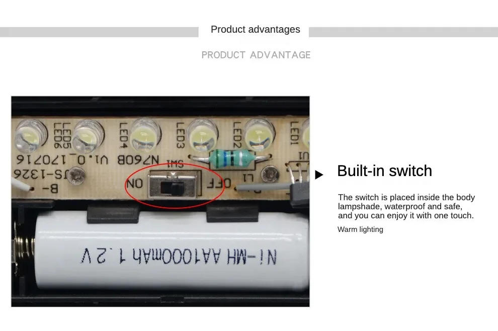 Description Picture 4 of item0 To 9 Outdoor Solar Wall Lamp Home Decoration Door Plates House Address Number Street Road Modern Nordic Alphabet Wall Sconce