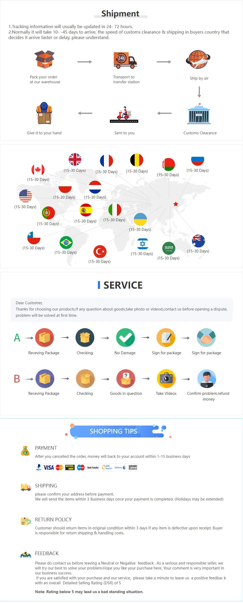 Description Picture 2 of item2 Set MTB DH Bike Rear Shock DU Bushing Kits For Fox Bicycle Polymer Parts High Quality Replacement Cycling Accessories Parts