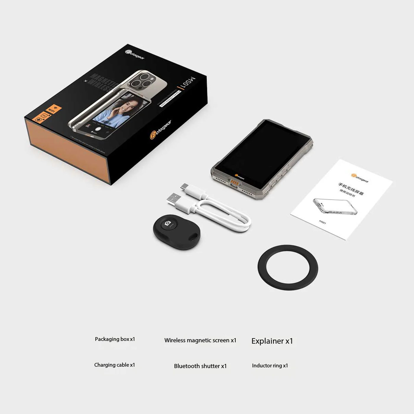 Slide cac38733a1a04a2b82051217836dc1c5