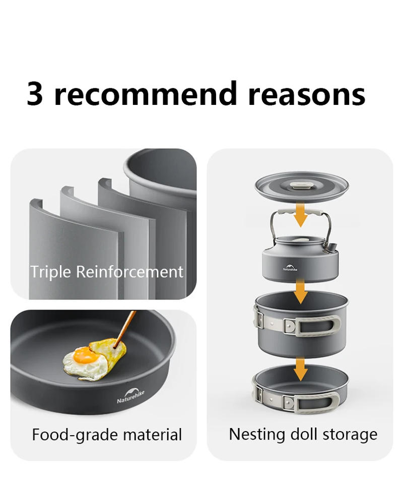 Description Picture 3 of itemNaturehike Camping Cookware Kit Outdoor Frying Pan Portable Kettle Foldable Picnic Tableware Kitchen Utensils Cooking Utensils
