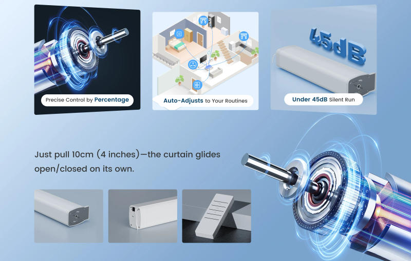 Description Picture 3 of itemGIRIER Smart Curtain Motor WiFi Electric Curtain Opener with RF433 Remote for Windows Works with Tuya Smart APP Alexa Hey Google