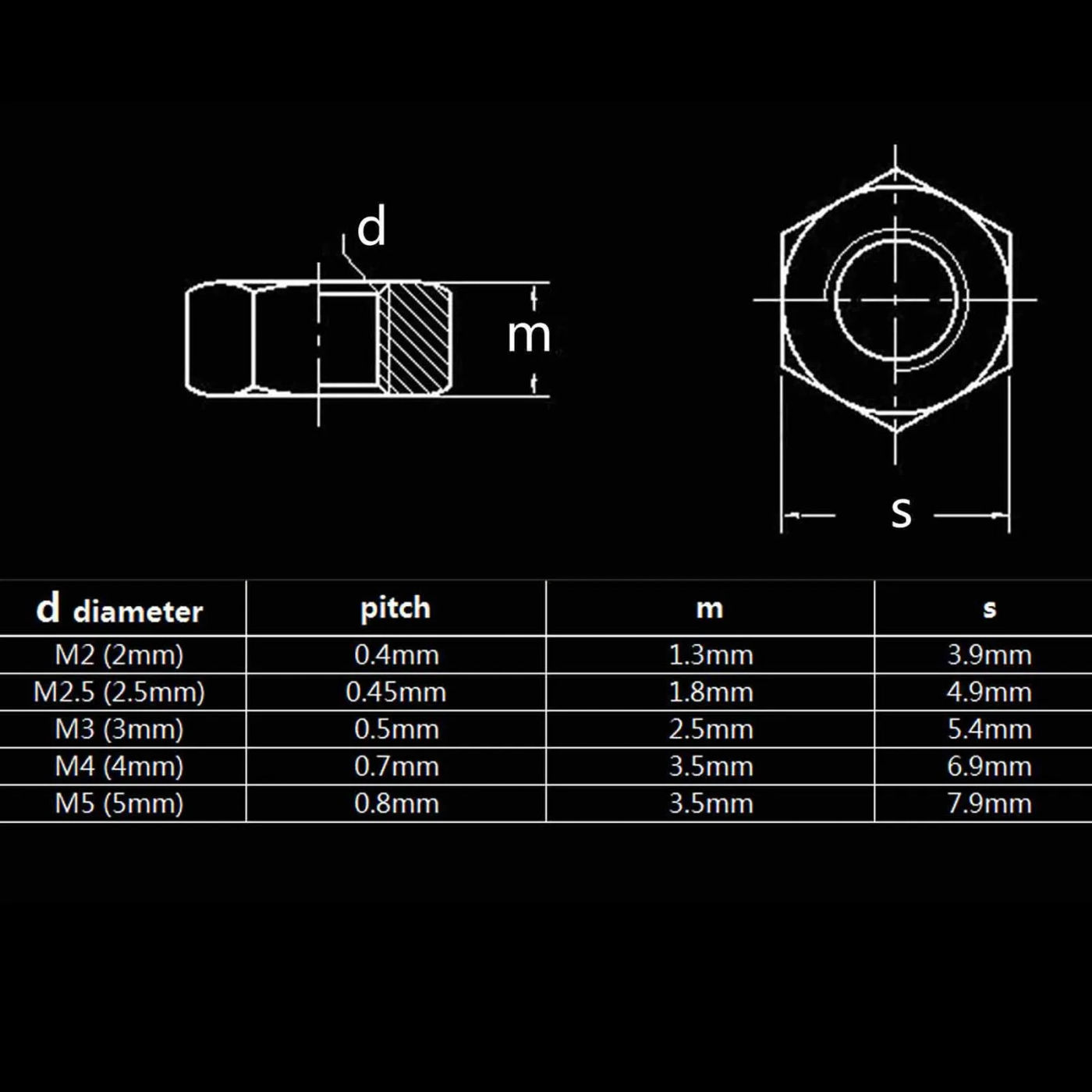 Slide 31bd72a02bb6408a9d82fad4d122ac84