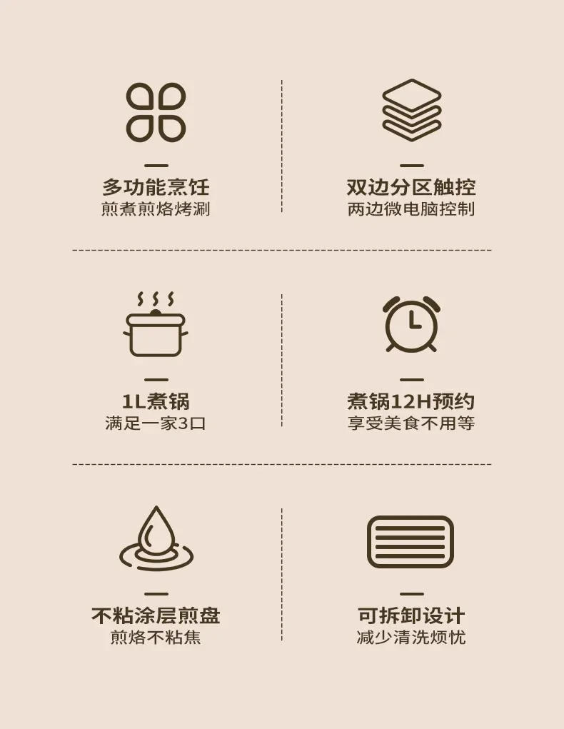 Description Picture 3 of itemMultifunctional breakfast machine, four-in-one grilled hot pot electric oven, household rice cooker, toaster, sandwich machine