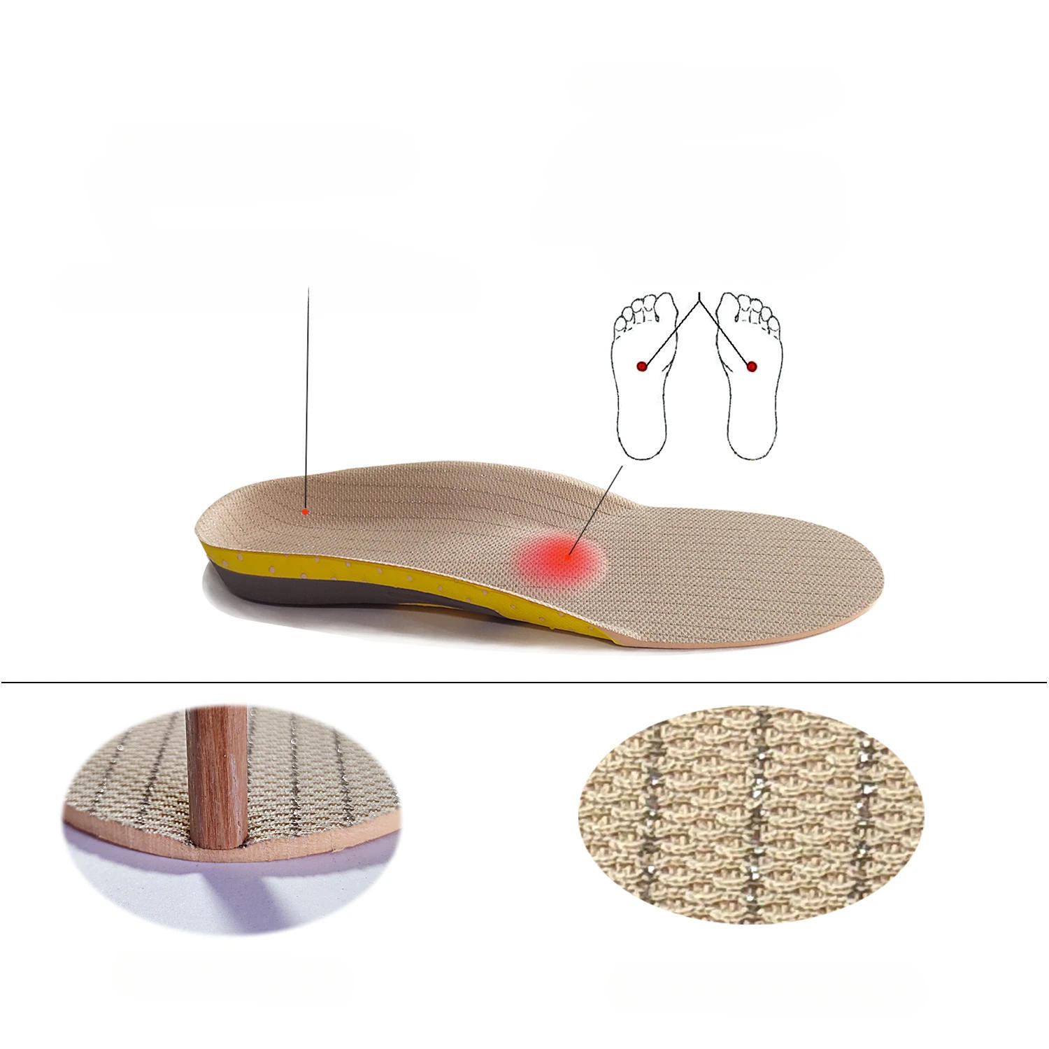 Description Picture 3 of itemMen Women Arch Support Orthopedic Insole Shoe Inserts Pad Foot Pain Relief Heel Spur Plantar Fasciitis Over-pronation Correction