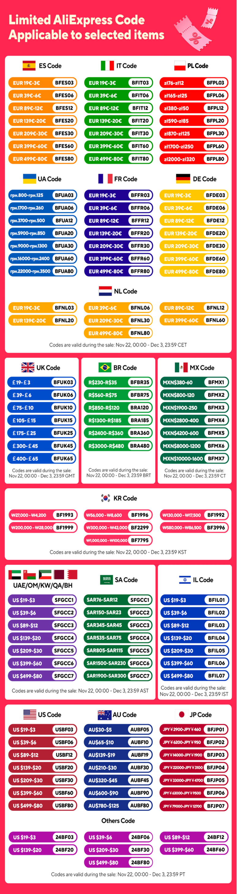 Description Picture 2 of item16PCS Replacement Propeller for DJI Mavic Mini Drone 4726 Light Weight Props Blade Wing Fans Accessory Spare Parts Screw Kits