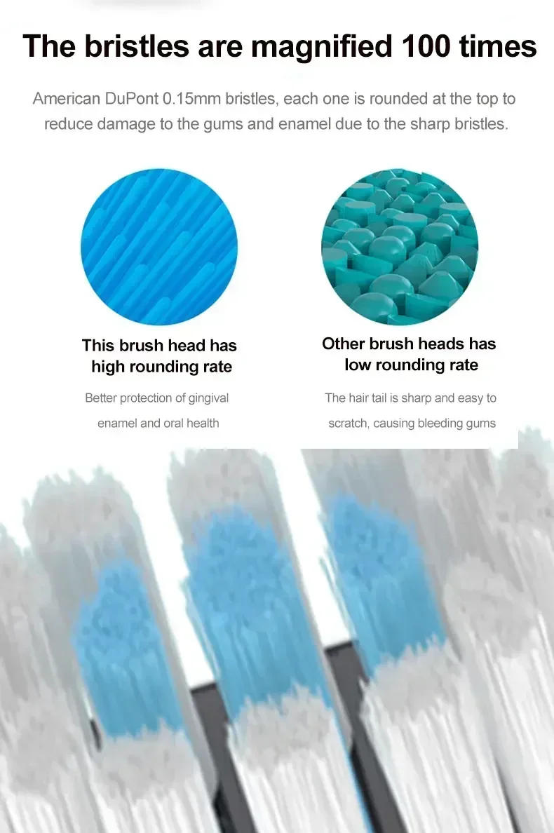 Description Picture 5 of item4/8PCS Replacement Brush Heads for XIAOMI MIJIA T700 Sonic Electric Toothbrush Sealed Package Soft Bristle Toothbrush Head