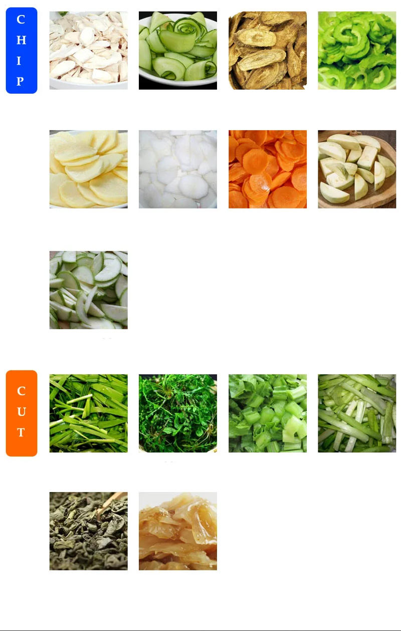 Description Picture 4 of itemVegetable Cutting Machine Electric Business Cut Green Leafs Salad Herbs Cut Strips