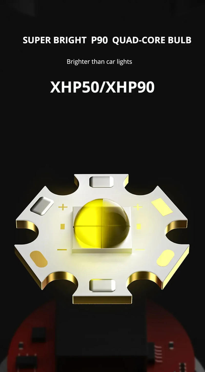 Description Picture 6 of itemSuper Bright LED Headlamp with XHP90 Lamp Beads USB Rechargeable Headlight Power Display Exploration Fishing Camping  Flashlight