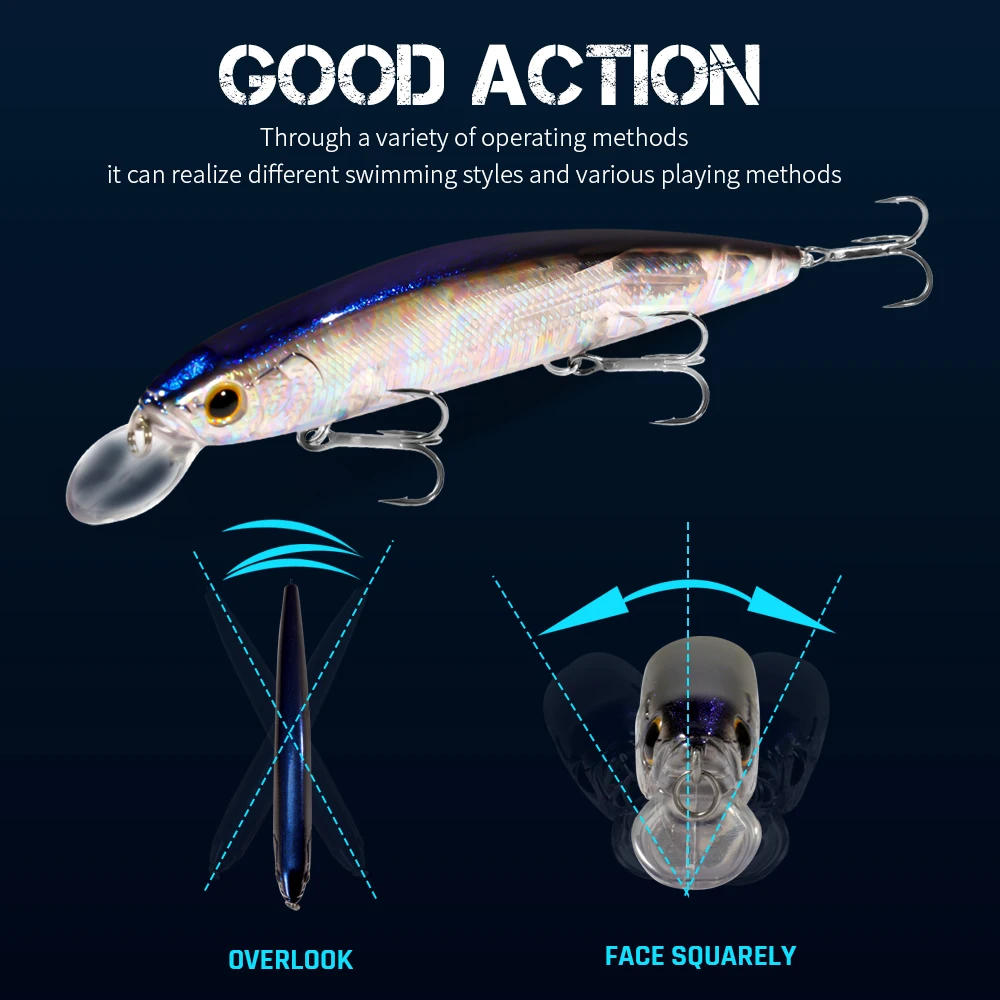 Description Picture 4 of itemFloating Minnow 14cm 24g Top Water Fishing Lure Weight System Suspending Wobbler 3 Treble Hooks Jerkbait Swimbait Silicone Bait