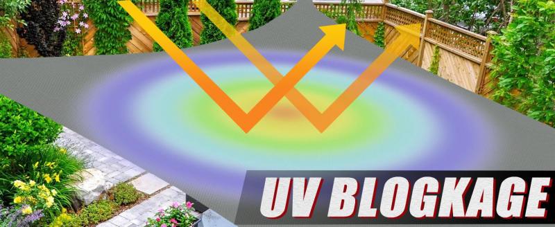 Description Picture 5 of itemWaterproof Rectangle Sun Shade Sail 98% UV Block Concave Shape Sunscreen Awning Rectangular Canopy Garden Sail with Free Ropes