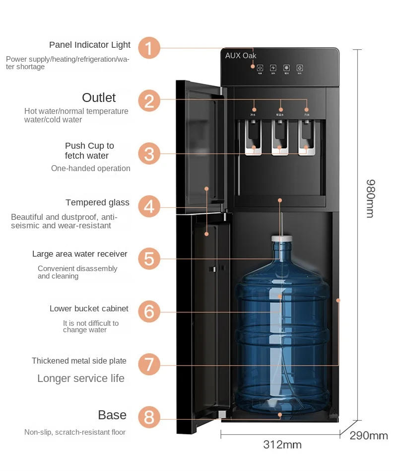 Description Picture 2 of itemHousehold Automatic Water Dispenser Under The Bucket Vertical Smart Cold Hot Water Dispenser Water Bottle Pump Home Appliance