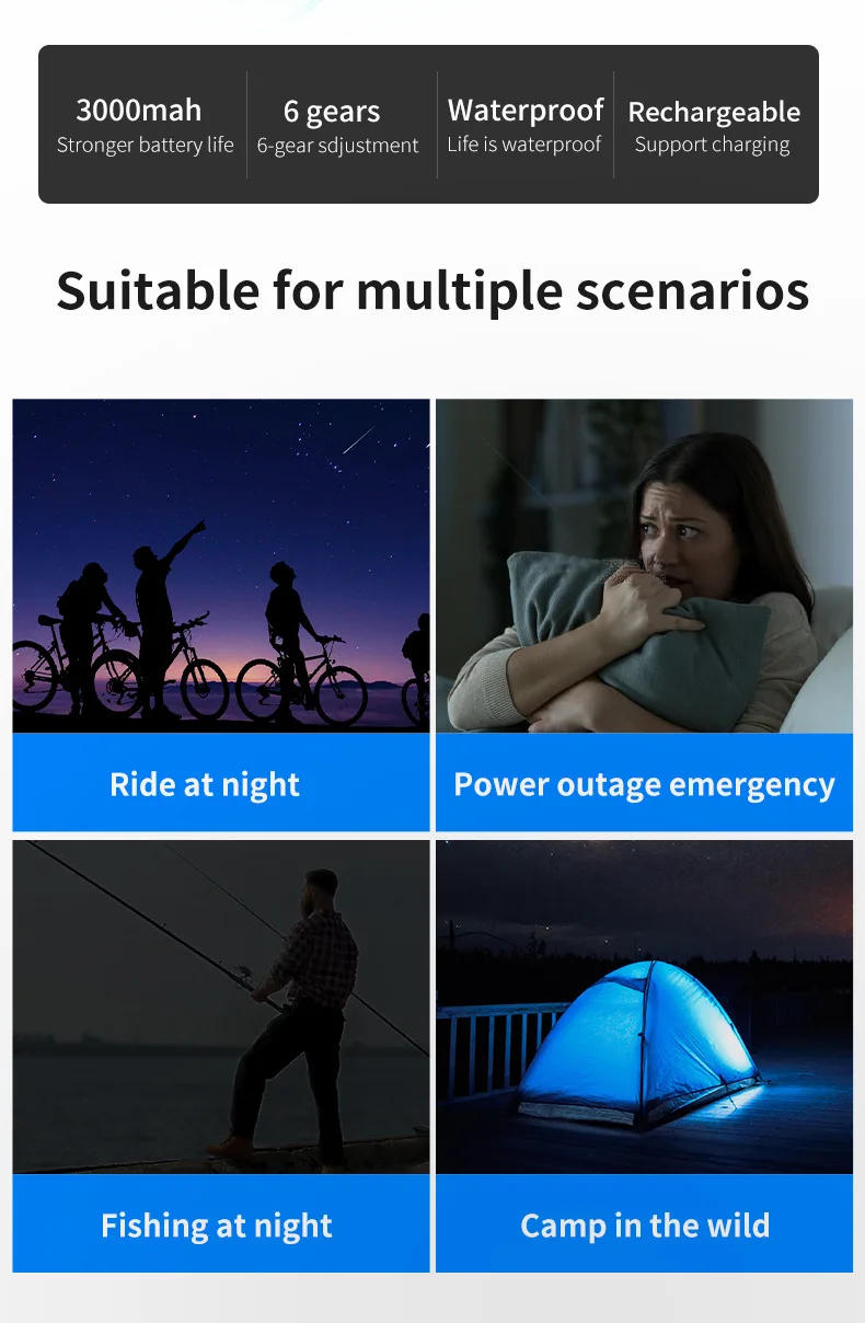 Description Picture 3 of itemCamp Lamp LED Camping Light USB Rechargeable Flashlight Dimmable Spotlight Work Light Waterproof Searchlight Emergency Torch