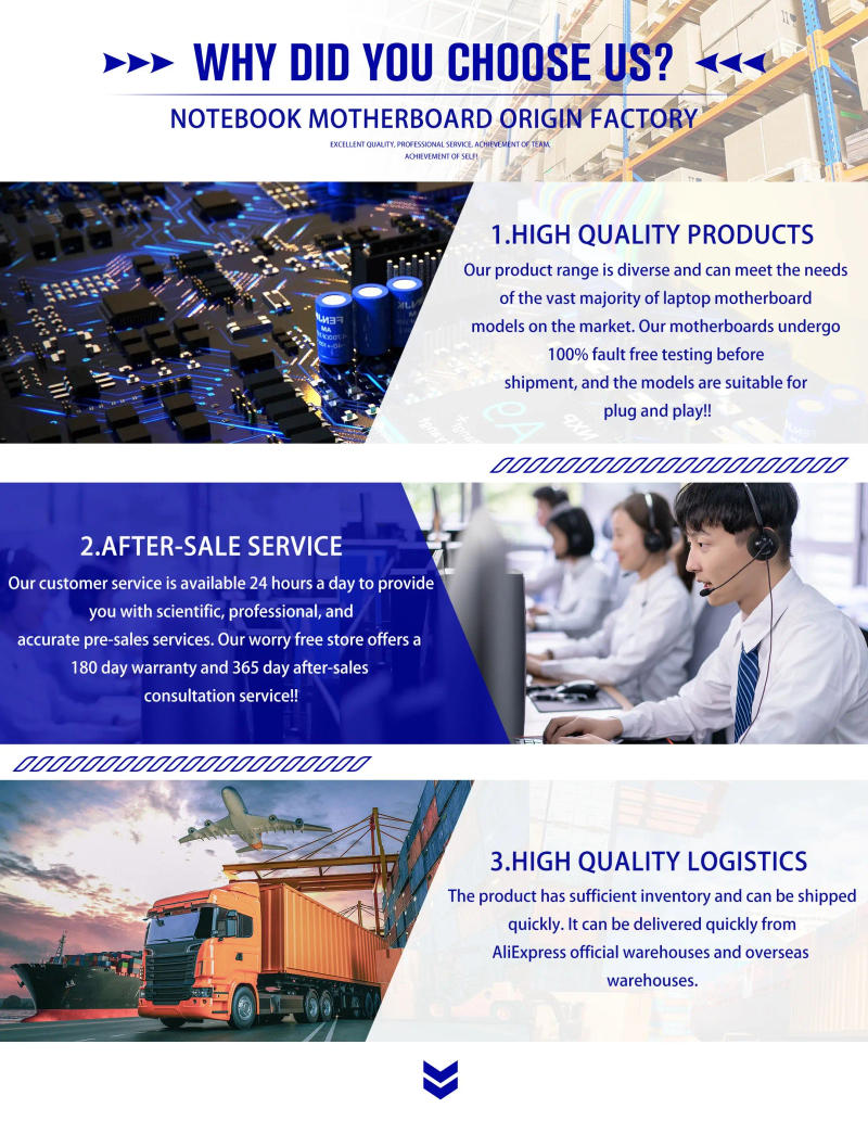 Description Picture 6 of itemGA401Q Notebook Mainboard For ASUS ROG Zephyrus GA401QE GA401QH Laptop Motherboard R7 R9 CPU GTX1650 GTX1650TI-V4G 8G