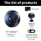 CAM Add 32G