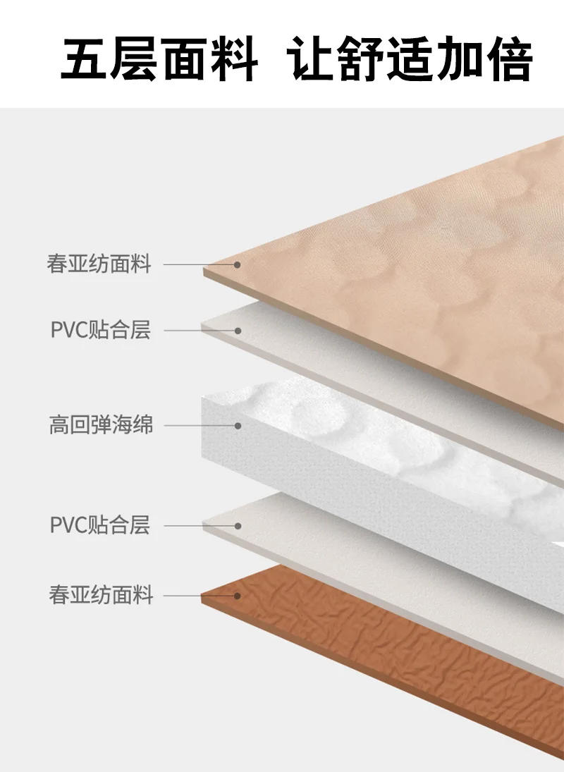 Description Picture 4 of itemTop Foam Bed Mattresses Matrimonial Camper Couple Pillow Bed Mattresses Folding Sleep Colchonete De Casal Bedroom Furniture