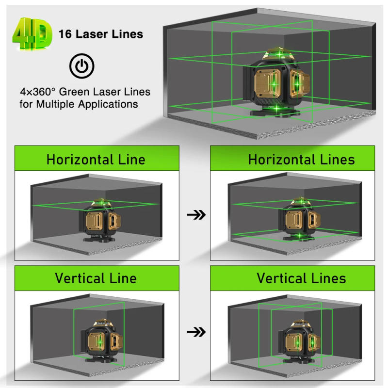 Description Picture 6 of itemClubiona 4D 16 Lines Laser Levels Cross Line 360 Self-Leveling Horizontal And Vertical Super Power Green Beam construction laser