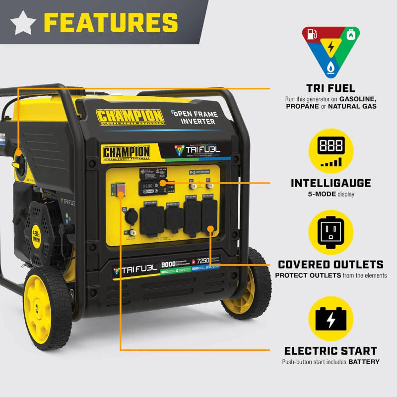 Description Picture 5 of item9000-Watt Electric Start Tri Fuel Home Backup Portable Open Frame Inverter Generator with Quiet Technology