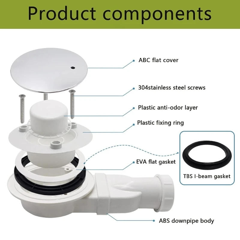 Description Picture 5 of itemReplacement Shower Bathroom Tray Waste Drain Trap Fast Flows Shower Tray Waste
