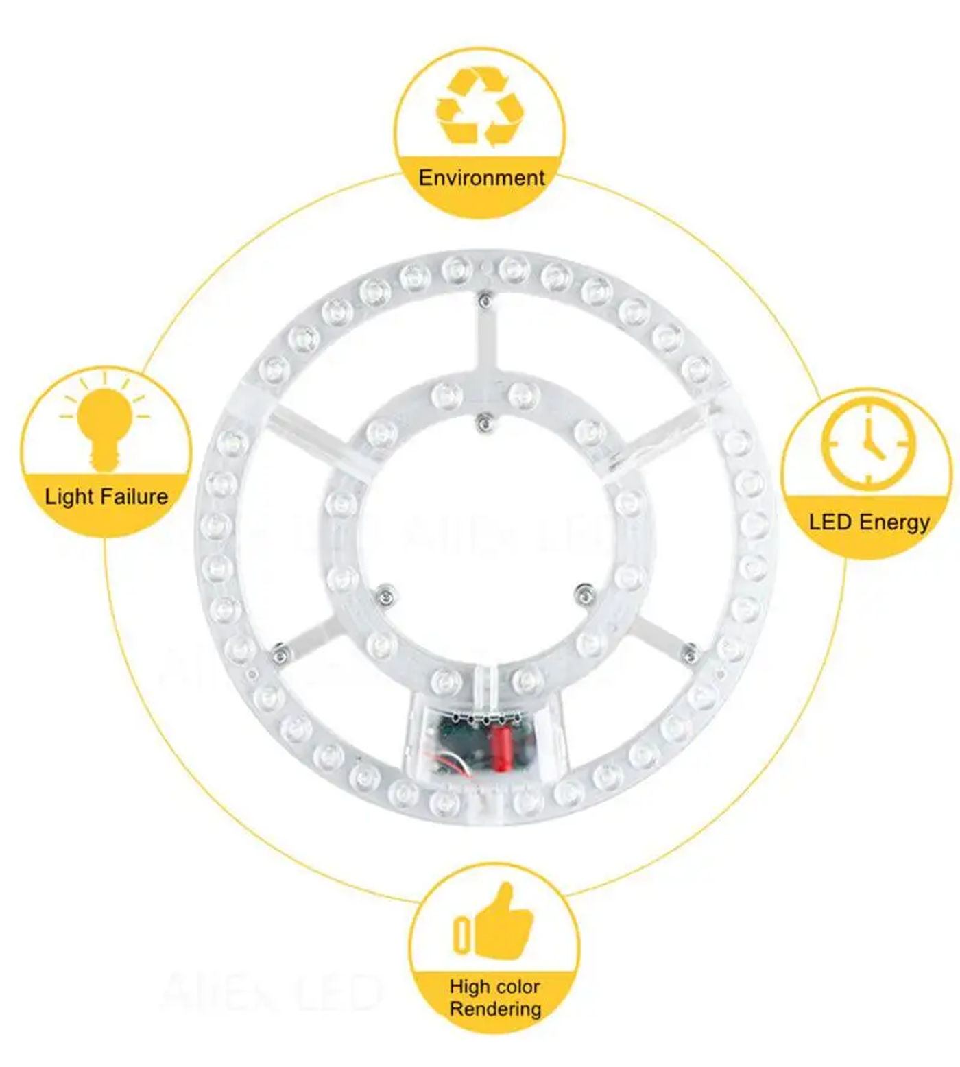 Description Picture 6 of item72W 48W 36W 24W 18W LED Ring PANEL Circle Light 220V LED Ceiling board the circular lamp board LED ceiling lamp replacement chip