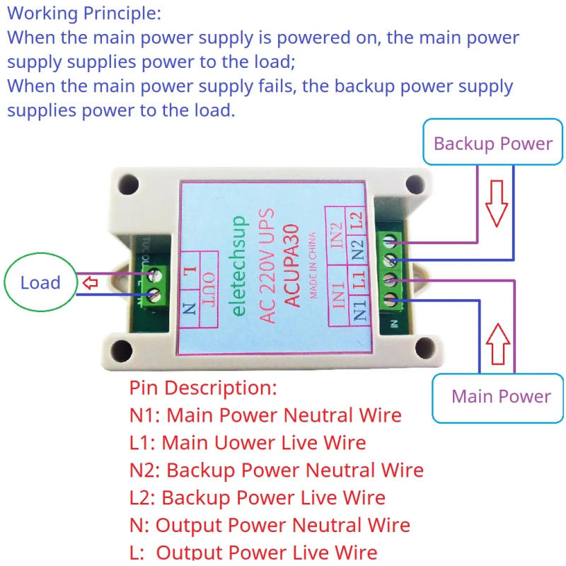 Description Picture 2 of item30A AC 110V 120 220V UPS Module 50 60HZ Automatic Switching Backup Power Supply Board Power Failure Automatic Transfer Switch