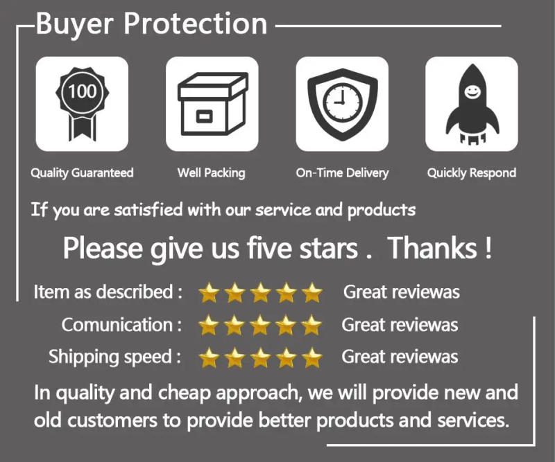 Description Picture 6 of itemW.P.E 1pcs Carp Fishing Bag Multi Purpose 600D PVC Oxford Multi Function Fish Reel Line Lure Tool Bag Fishing Tackle Accessories