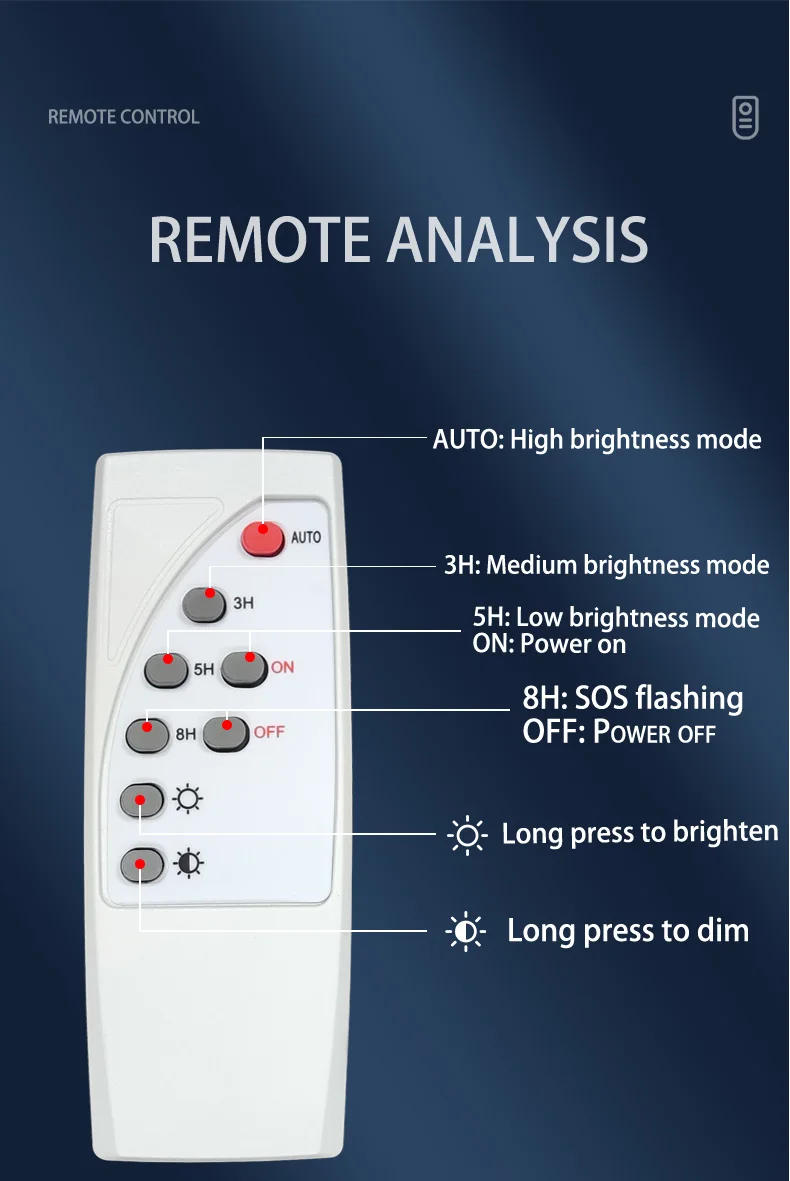 Description Picture 2 of itemOutdoor Solar Lights Rechagable Remote Control  Ultral-long Battery Life Fishing Lamp Solar or Usb Charging  Solar Wall Lamps