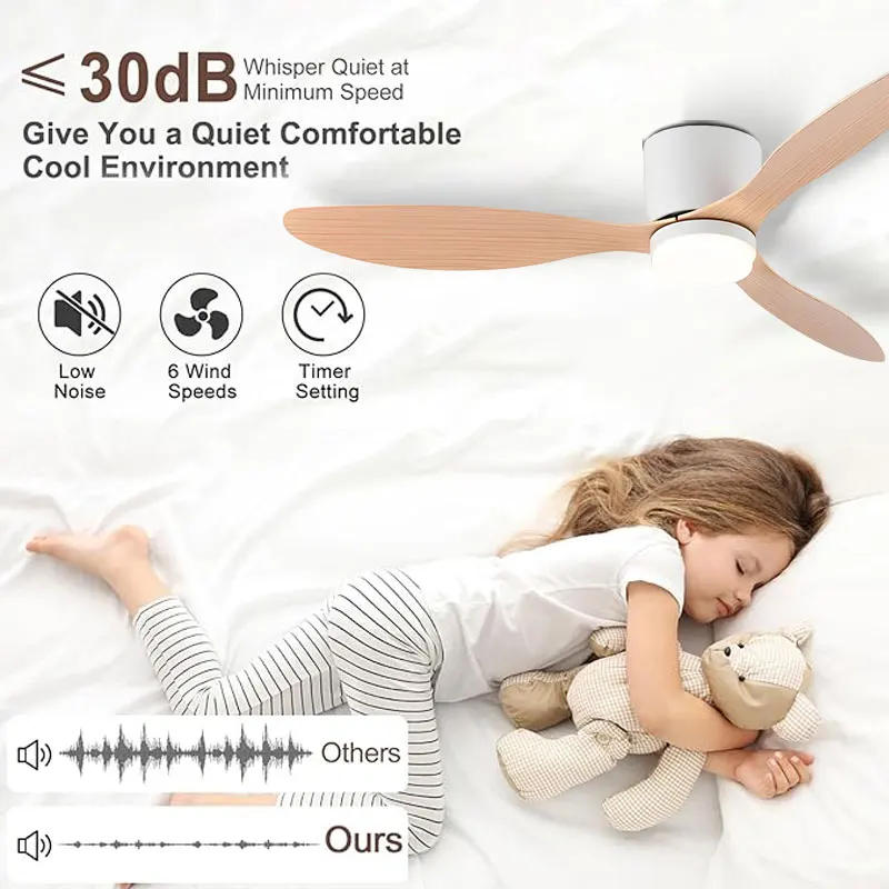 Description Picture 6 of itemSilent LED Ceiling Fans with Lights 42inch 52inch Large Volume Ceiling Fan with Remote Control DC Motor 6 Speeds Timing 3 Blades