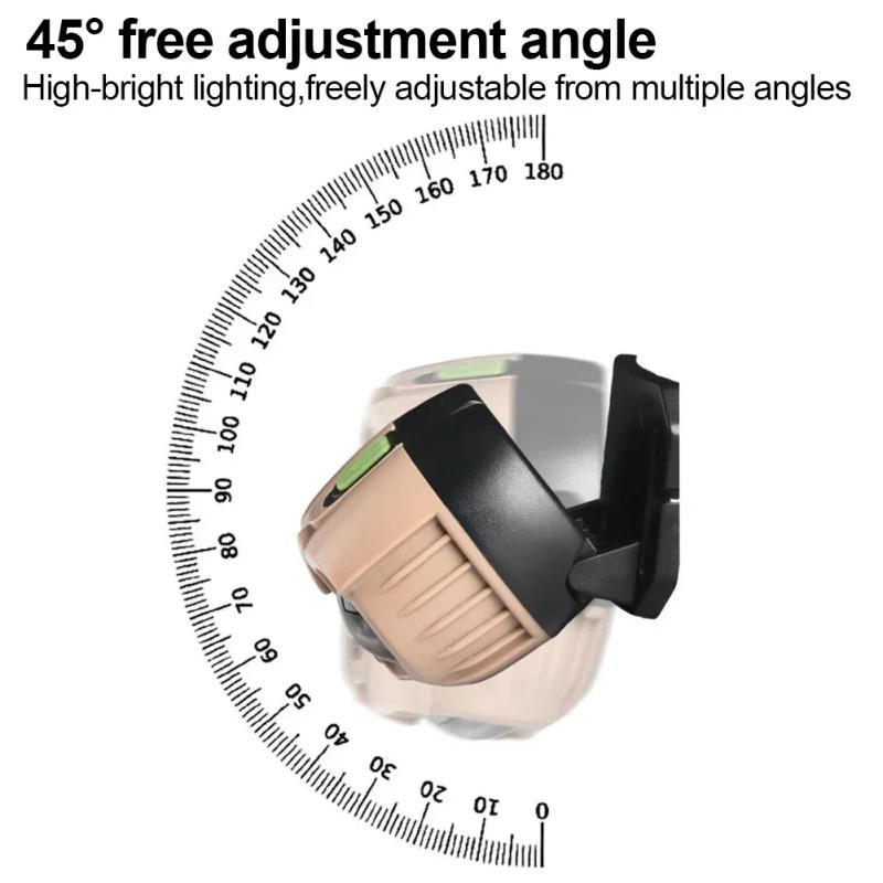 Description Picture 6 of itemCOB Owl Sensor Headlamp Waterproof USB Rechargeable Headlight with Hook for Adults Children Running Fishing Riding Camping