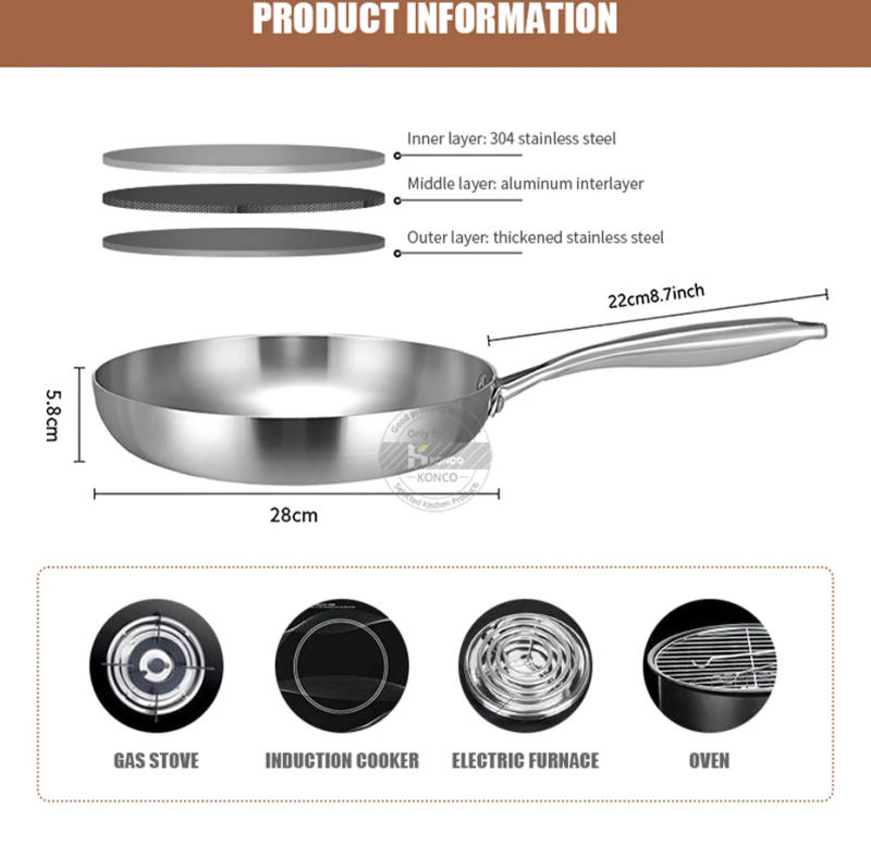 Description Picture 4 of item304 Stainless Steel Frying Pan Un-coated Flat Pan Household Pot for Gas and Induction Cooker Flat Pan No Rust Wok 22/26/28cm
