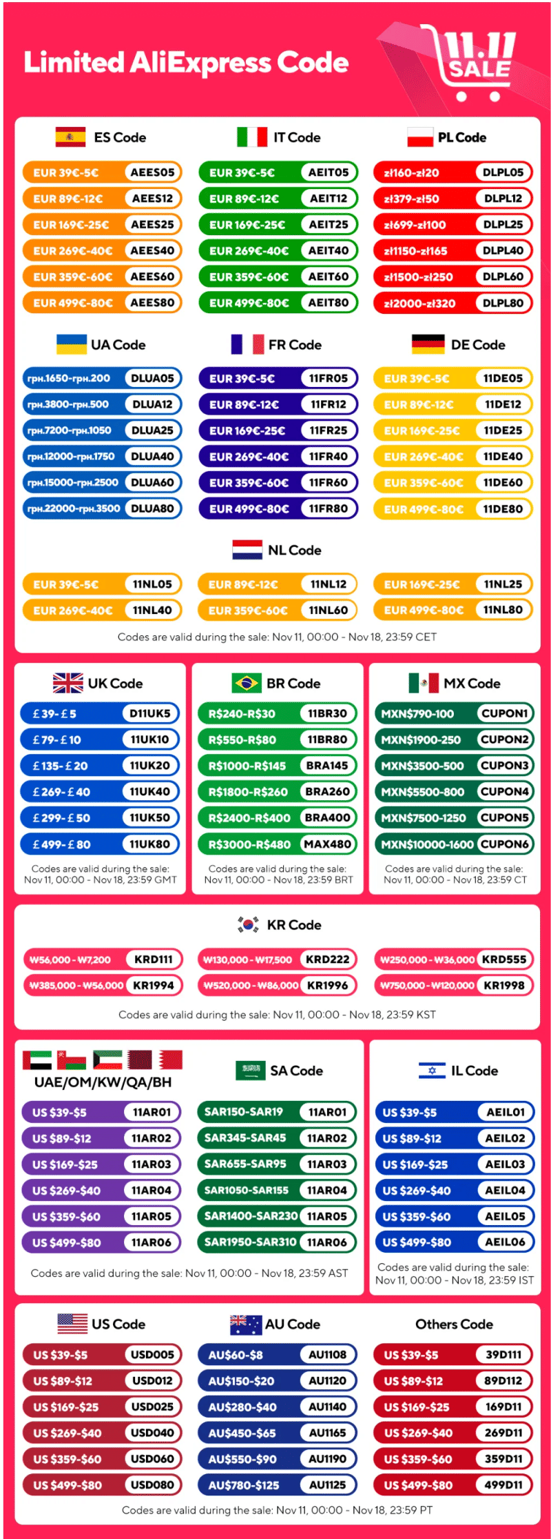 Description Picture 3 of itemLens Filters For DJI Mini 3/3 Pro Drone Gimbal UV CPL ND8/16/32/64 PL Filter Set Optical Glass Lens Drone Photography Accessory