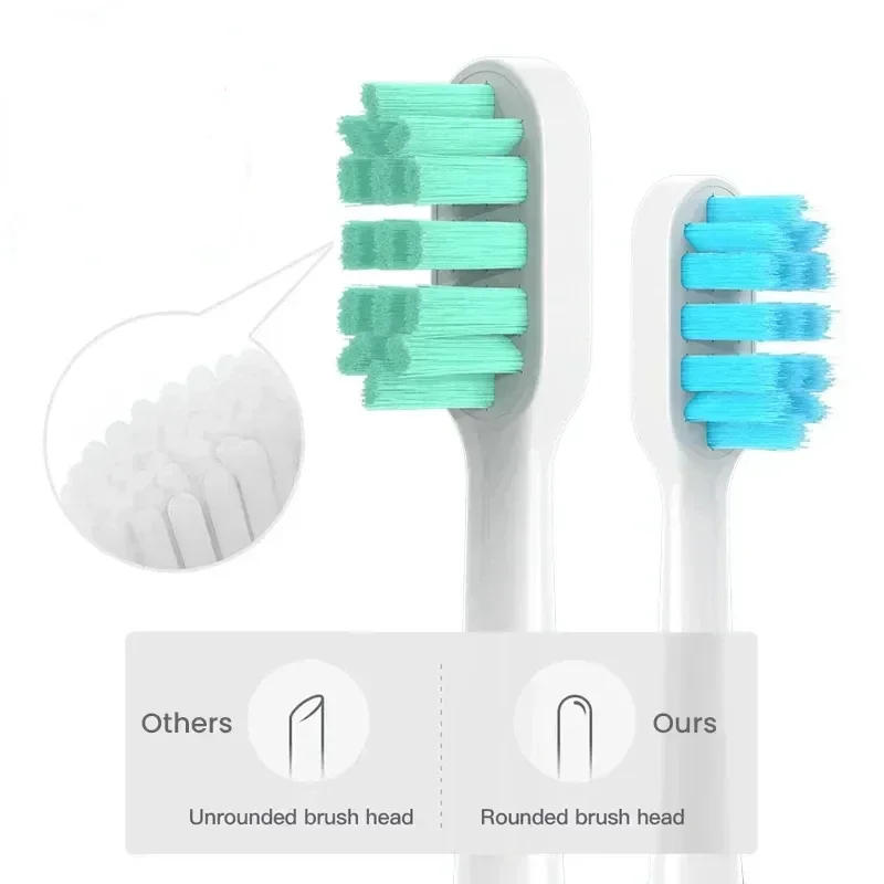 Description Picture 4 of itemReplacement Brush Heads For Xiaomi Mijia T300 T301 T500 T700 Sonic Electric Toothbrush Heads DuPont Soft Bristle Nozzles