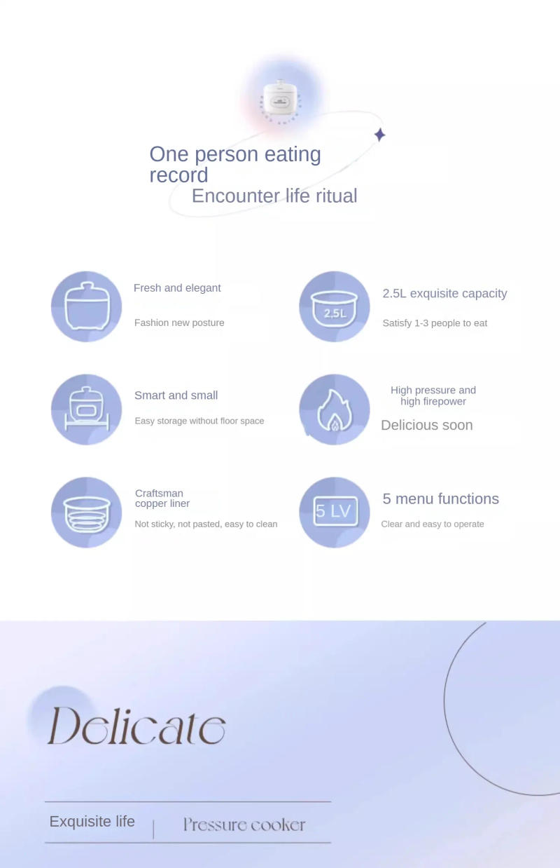 Description Picture 4 of itemElectric Pressure Cooker Household Rice Cooker Small Instant Pot Pressure Cooker Stewed Panela De Pressão Kitchen Appliances