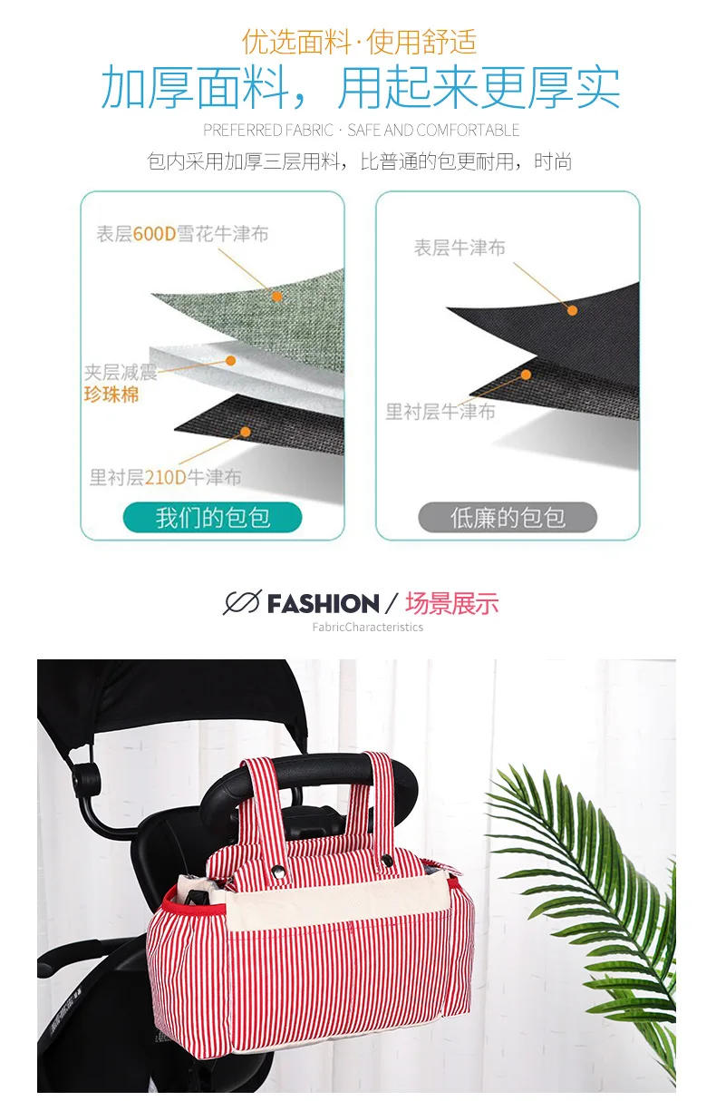 Description Picture 6 of itemDiaper Bag Large Capacity Mommy Travel Bag Multifunctional Maternity Mother Baby Stroller Storage Bags Organizer Mummy Bags New