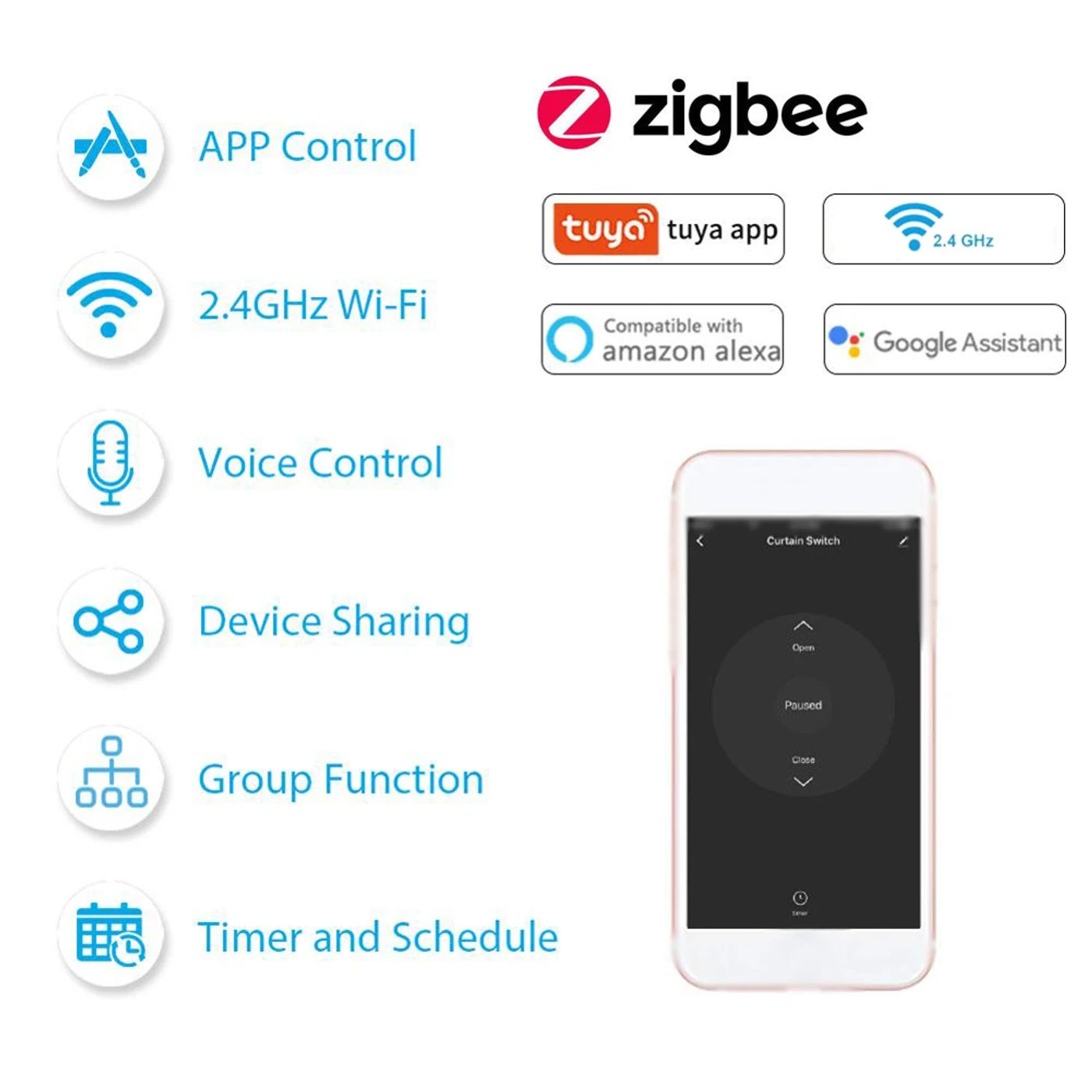 Description Picture 6 of itemQS-Zig bee/Wifi-CP03 Zig Bee/WiFi Curtain Switch Module for Roller Shutter Blinds Motor Smart Home Google Home Alexa Control