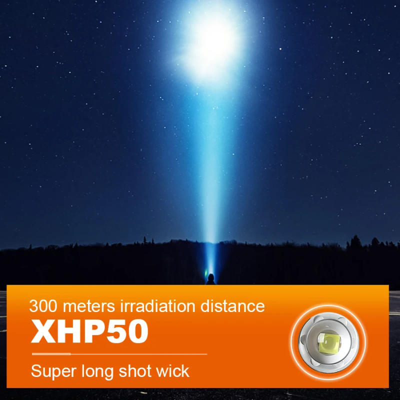 Description Picture 6 of itemZ15 Ultra Bright XHP50 Flashlight Tactical LED Flash Light 5 Lighting Modes Lanterns for Riding Camping Outdoor Waterpr Torch