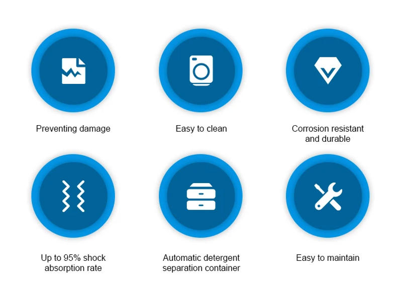 Description Picture 3 of itemFull Auto Commercial Hotel Industrial Washing Machine 100kg Large Capacity Industrial Washing Machines 1780*1800*2200mm