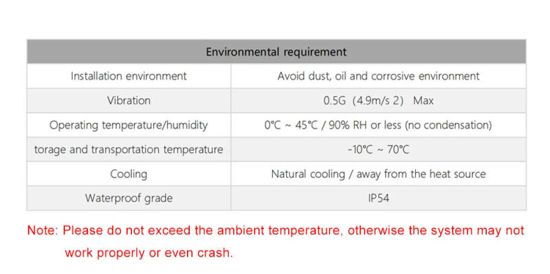 Description Picture 5 of itemCloudray Nema 23/24 Stepper Motor Driver DM556SX2 5.6A 24~48VDC for 2pcs Stepper Motor Controller CNC Engraving Machine