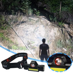 Mini LED Headlamp Waterproof Outdoor Long Range Strong Light USB Rechargable 2 Modes Super Bright Head Torch Camping Accessories